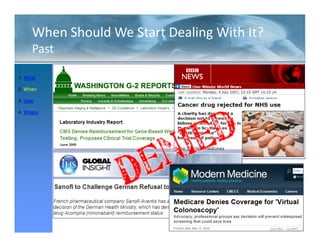 When Should We Start Dealing With It?
     Past

1. What

2. When

3. How

4. Where




 17 / 51
 