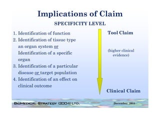 Implications of Claim
                     SPECIFICITY LEVEL

1. Identification of function            Tool Claim
2. Identification of tissue type
   an organ system or
                                         (higher clinical
   Identification of a specific             evidence))
   organ
3. Identification of a particular
   disease or target population
4. Identification of an effect on
   clinical outcome
                                         Clinical Claim

                                            December 2011
 