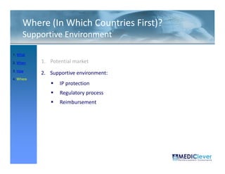 Where (In Which Countries First)?
     Supportive Environment

1. What

2. When    1. Potential market
3. How
           2. Supportive environment:
4. Where
                  IP protection
                  Regulatory process
                  Reimbursement




 46 / 51
 