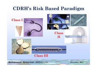 CDRH’s Risk Based Paradigm
                        g

Class I



                      Class
                       II




          Class III
                              December 2011
 
