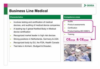 Business Line Medical
Characteristics                                         Competence areas

●   Involves testing and certification of medical       ●   Audits

    devices, and auditing of medical device companies   ●   Product assessments
                                                        ●   Certification
●   A leading top 5 global Notified Body in Medical
    device certification                                ●   Product testing (IEC 60601)
                                                        ●   Training
●   Recognized market leader in high risk devices
●   Strong positions in Netherlands, Germany & USA          CE0124 & CE0344
●   Recognized body by EU, the FDA, Health Canada
●   Test labs in Arnhem, Stuttgart & Dresden.
 