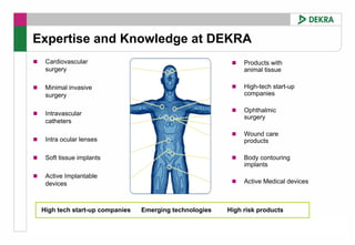 Expertise and Knowledge at DEKRA
  Cardiovascular                                             Products with
  surgery                                                    animal tissue

  Minimal invasive                                           High-tech start-up
  surgery                                                    companies

                                                             Ophthalmic
  Intravascular
                                                             surgery
  catheters

                                                             Wound care
  Intra ocular lenses                                        products

  Soft tissue implants                                       Body contouring
                                                             implants
  Active Implantable
  devices                                                    Active Medical devices



 High tech start-up companies   Emerging technologies   High risk products
 