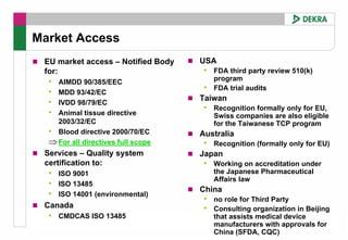 Market Access
 EU market access – Notified Body   USA
 for:                                • FDA third party review 510(k)
  • AIMDD 90/385/EEC                     program
  • MDD 93/42/EC
                                     •   FDA trial audits
                                    Taiwan
  • IVDD 98/79/EC
                                     • Recognition formally only for EU,
  • Animal tissue directive              Swiss companies are also eligible
    2003/32/EC                           for the Taiwanese TCP program
  • Blood directive 2000/70/EC      Australia
  ⇒ For all directives full scope    • Recognition (formally only for EU)
 Services – Quality system          Japan
 certification to:                   • Working on accreditation under
  • ISO 9001                             the Japanese Pharmaceutical
                                         Affairs law
  • ISO 13485
                                    China
  • ISO 14001 (environmental)
                                     • no role for Third Party
 Canada                              • Consulting organization in Beijing
  • CMDCAS ISO 13485                     that assists medical device
                                         manufacturers with approvals for
                                         China (SFDA, CQC)
 