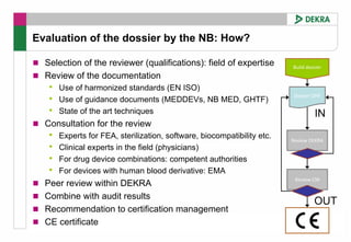 Evaluation of the dossier by the NB: How?

  Selection of the reviewer (qualifications): field of expertise         Build dossier
  Review of the documentation
   •   Use of harmonized standards (EN ISO)
   •   Use of guidance documents (MEDDEVs, NB MED, GHTF)
                                                                         Dossier DHF


   •   State of the art techniques                                                IN
  Consultation for the review
   •   Experts for FEA, sterilization, software, biocompatibility etc.   Review DEKRA
   •   Clinical experts in the field (physicians)
   •   For drug device combinations: competent authorities
   •   For devices with human blood derivative: EMA
                                                                          Review CM
  Peer review within DEKRA
  Combine with audit results
                                                                                  OUT
  Recommendation to certification management
  CE certificate                                                           CE mark
 