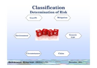 Classification
              Determination of Risk
              User/Pt            g
                             Mitigation




Environment                               Generic
                                           type




         Circumstances       Claim



                                          December 2011
 