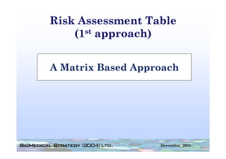 Risk Assessment Table
    (1st approach)


A Matrix Based Approach




                   December 2011
 