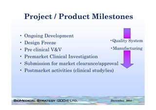 Project / Product Milestones

•   Ongoing Development
                                            •Quality System
                                             Q     y y
•   Design Freeze
•   Pre clinical V&V                        •Manufacturing
•   Premarket Clinical Investigation
    P       k Cli i l I        i i
•   Submission for market clearance/approval
•   Postmarket activities (clinical study/ies)




                                            December 2011
 