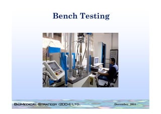 Bench Testing




                December 2011
 
