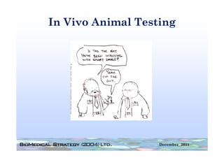 In Vivo Animal Testing




                   December 2011
 