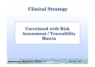 Clinical Strategy
                 gy



 Correlated with Risk
Assessment / Traceability
        Matrix




                      December 2011
 