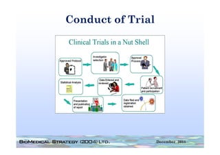Conduct of Trial




                   December 2011
 