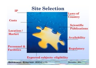 IP
                 Site Selection
                                          Laws of
                                          Country
Costs
                                               Scientific
                                               Publications
Location /
Market
                                              Availability


Personnel &
Facilities                                    Regulatory


              Expected subjects eligibility
                       subjects-
                                              December 2011
 