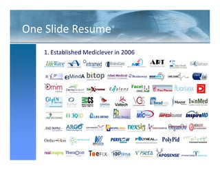 One Slide Resume
         1. Established Mediclever in 2006




2 / 51
 