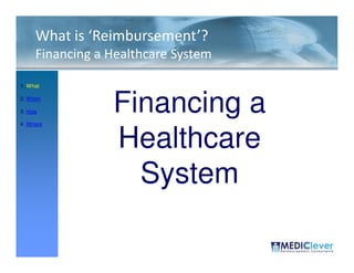What is ‘Reimbursement’?
     Financing a Healthcare System

1. What

2. When

3. How

4. Where
                 Financing a
                 Healthcare
                   System

 8 / 51
 