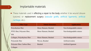 Implantable materials
 These materials used in effecting a repair to the body whether it be wound closure
(sutures) or replacement surgery (vascular grafts, artificial ligaments, artificial
cartilage, etc.).
7
Fiber Type Fabric Structure Applications
Polyethylene fiber Mono filament, Braided Non-biodegradable sutures
PTFE fiber, Polyester fiber,
Silk
Mono filament, Braided Non-biodegradable sutures
Collagen, Polyethylene fiber Mono filament, Braided Non-biodegradable sutures
Polyamide fiber Woven, Braided Artificial tendon
Polyester fiber, Carbon fiber,
Collagen
Braided Artificial ligament
 