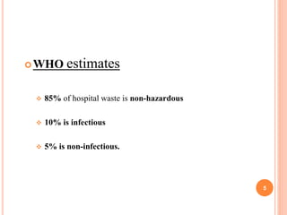 WHO estimates
 85% of hospital waste is non-hazardous
 10% is infectious
 5% is non-infectious.
5
 