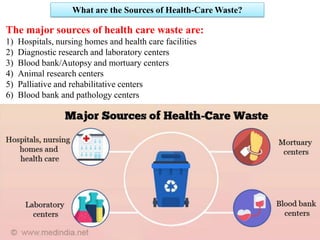 What are the Sources of Health-Care Waste?
The major sources of health care waste are:
1) Hospitals, nursing homes and health care facilities
2) Diagnostic research and laboratory centers
3) Blood bank/Autopsy and mortuary centers
4) Animal research centers
5) Palliative and rehabilitative centers
6) Blood bank and pathology centers
 