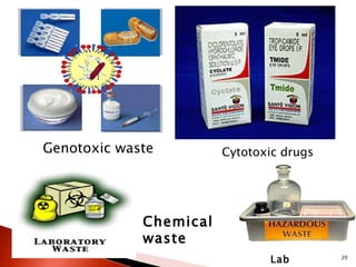 Cytotoxic drugs Lab  reagents  Genotoxic waste  Chemical waste 