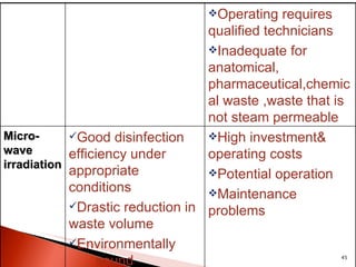 Operating requires qualified technicians Inadequate for anatomical, pharmaceutical,chemical waste ,waste that is not steam permeable Micro-  wave irradiation Good disinfection efficiency under appropriate conditions Drastic reduction in waste volume Environmentally  sound High investment& operating costs Potential operation  Maintenance problems 