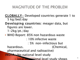 GLOBALLY -  Developed countries generate 1 to 5 kg/bed/day Developing countries : meager data, but figures are lower.    1-2kg/pt./day WHO Report: 85% non hazardous waste   : 10% infective waste : 5%  non-infectious but hazardous.  (Chemical, pharmaceutical and radioactive) INDIA :-No national level study - local or regional level study shows hospitals   generate roughly 1-2 kg/bed/day 