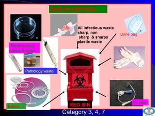 Microbiology & laboratory waste , Waste sharps,
infectious solid waste(Category3,4,7)
 Wastes from clinical samples, path...