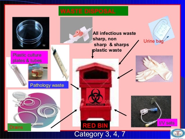 Biomedical waste managment rule 2011