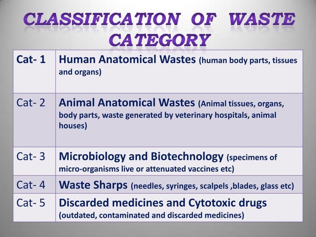 biomedical-waste-management-ppt