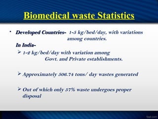 Biomedical waste Statistics
• Developed Countries-
Developed Countries- 1-5 kg/bed/day, with variations
among countries.
In India-
In India-
1-2 kg/bed/day with variation among
Govt. and Private establishments.
Approximately 506.74 tons/ day wastes generated
Out of which only 57% waste undergoes proper
disposal
 