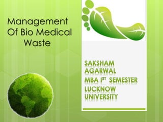 Management
Of Bio Medical
Waste
 
