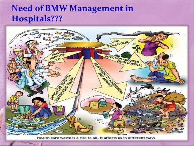 Biomedical waste management