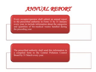 ANNUAL REPORT
Every occupier/operator shall submit an annual report
to the prescribed authority in Form 11 by 31 January
every year, to include information about the categories
and quantities of bio-medical wastes handled during
the preceding year.
The prescribed authority shall send this information in
a compiled form to the Central Pollution Control
Board by 31 March every year.
 