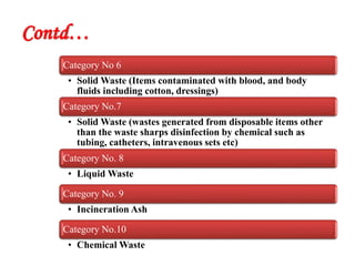 Contd…
Category No 6
• Solid Waste (Items contaminated with blood, and body
fluids including cotton, dressings)
Category No.7
• Solid Waste (wastes generated from disposable items other
than the waste sharps disinfection by chemical such as
tubing, catheters, intravenous sets etc)
Category No. 8
• Liquid Waste
Category No. 9
• Incineration Ash
Category No.10
• Chemical Waste
 