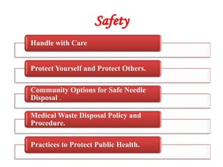 Safety
Handle with Care
Protect Yourself and Protect Others.
Community Options for Safe Needle
Disposal .
Medical Waste Disposal Policy and
Procedure.
Practices to Protect Public Health.
 