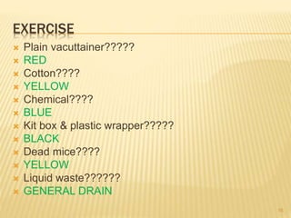EXERCISE
16
 Plain vacuttainer?????
 RED
 Cotton????
 YELLOW
 Chemical????
 BLUE
 Kit box & plastic wrapper?????
 BLACK
 Dead mice????
 YELLOW
 Liquid waste??????
 GENERAL DRAIN
 