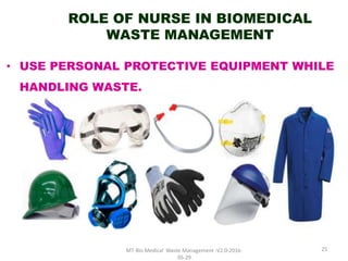 biomedicalwastemanagement-160723173740-pdf-25-320.jpg