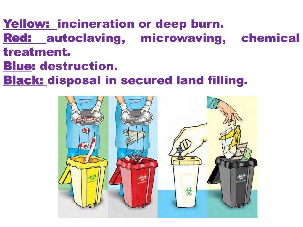 Bio Medical Waste Management