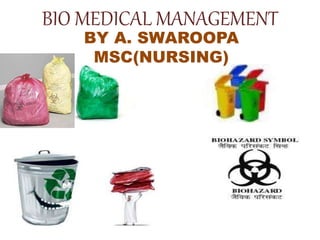 BIO MEDICAL MANAGEMENT
BY A. SWAROOPA
MSC(NURSING)
 