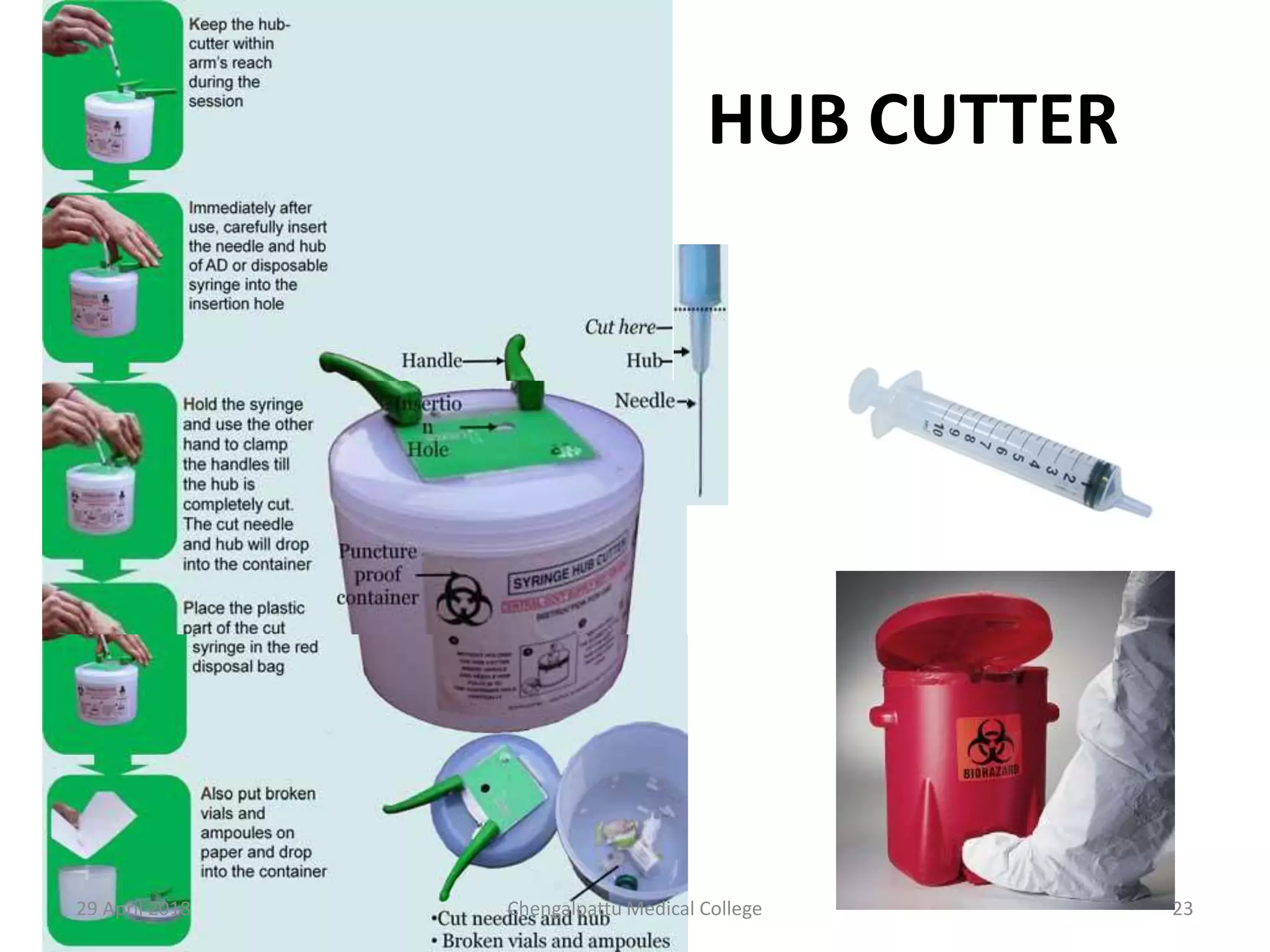 aa…………………… HUB CUTTER
29 April 2018 23Chengalpattu Medical College
 