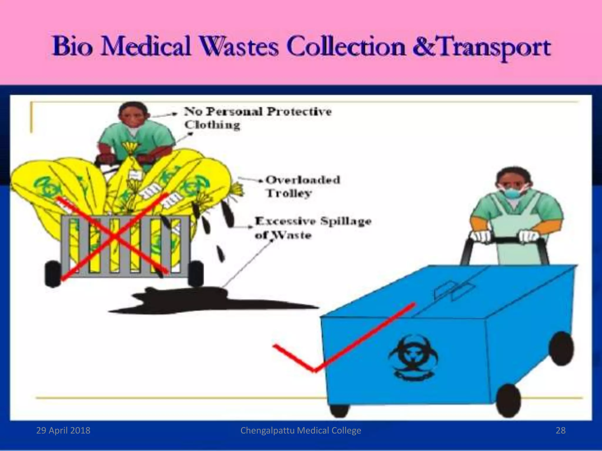 29 April 2018 28Chengalpattu Medical College
 