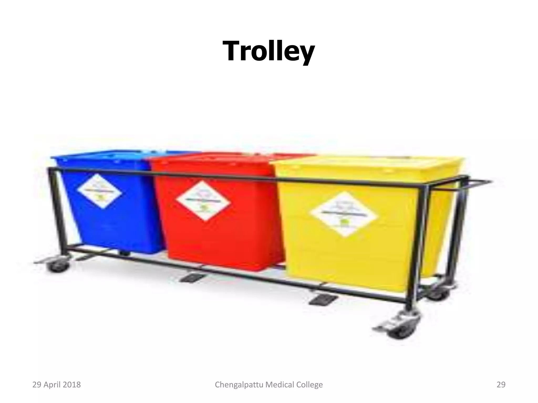 Trolley
29 April 2018 29Chengalpattu Medical College
 