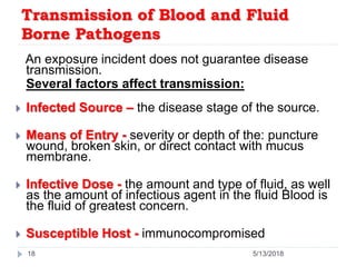 Transmission of Blood and Fluid
Borne Pathogens
An exposure incident does not guarantee disease
transmission.
Several factors affect transmission:
 Infected Source – the disease stage of the source.
 Means of Entry - severity or depth of the: puncture
wound, broken skin, or direct contact with mucus
membrane.
 Infective Dose - the amount and type of fluid, as well
as the amount of infectious agent in the fluid Blood is
the fluid of greatest concern.
 Susceptible Host - immunocompromised
18 5/13/2018
 