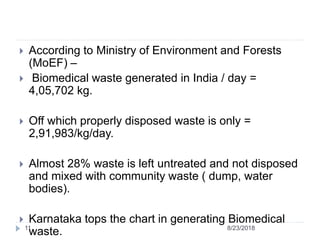 8/23/201811
 According to Ministry of Environment and Forests
(MoEF) –
 Biomedical waste generated in India / day =
4,05,702 kg.
 Off which properly disposed waste is only =
2,91,983/kg/day.
 Almost 28% waste is left untreated and not disposed
and mixed with community waste ( dump, water
bodies).
 Karnataka tops the chart in generating Biomedical
waste.
 