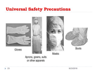 Universal Safety Precautions
8/23/201823
 