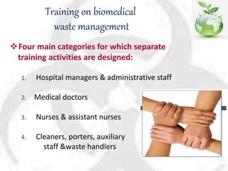 Training on biomedical
waste management
Four main categories for which separate
training activities are designed:
1. Hospital managers & administrative staff
2. Medical doctors
3. Nurses & assistant nurses
4. Cleaners, porters, auxiliary
staff &waste handlers
 