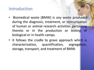 Bmw Biomedical Waste Introduction