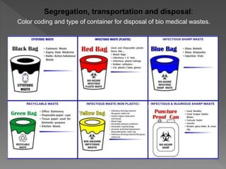Segregation, transportation and disposal:
Color coding and type of container for disposal of bio medical wastes.
 