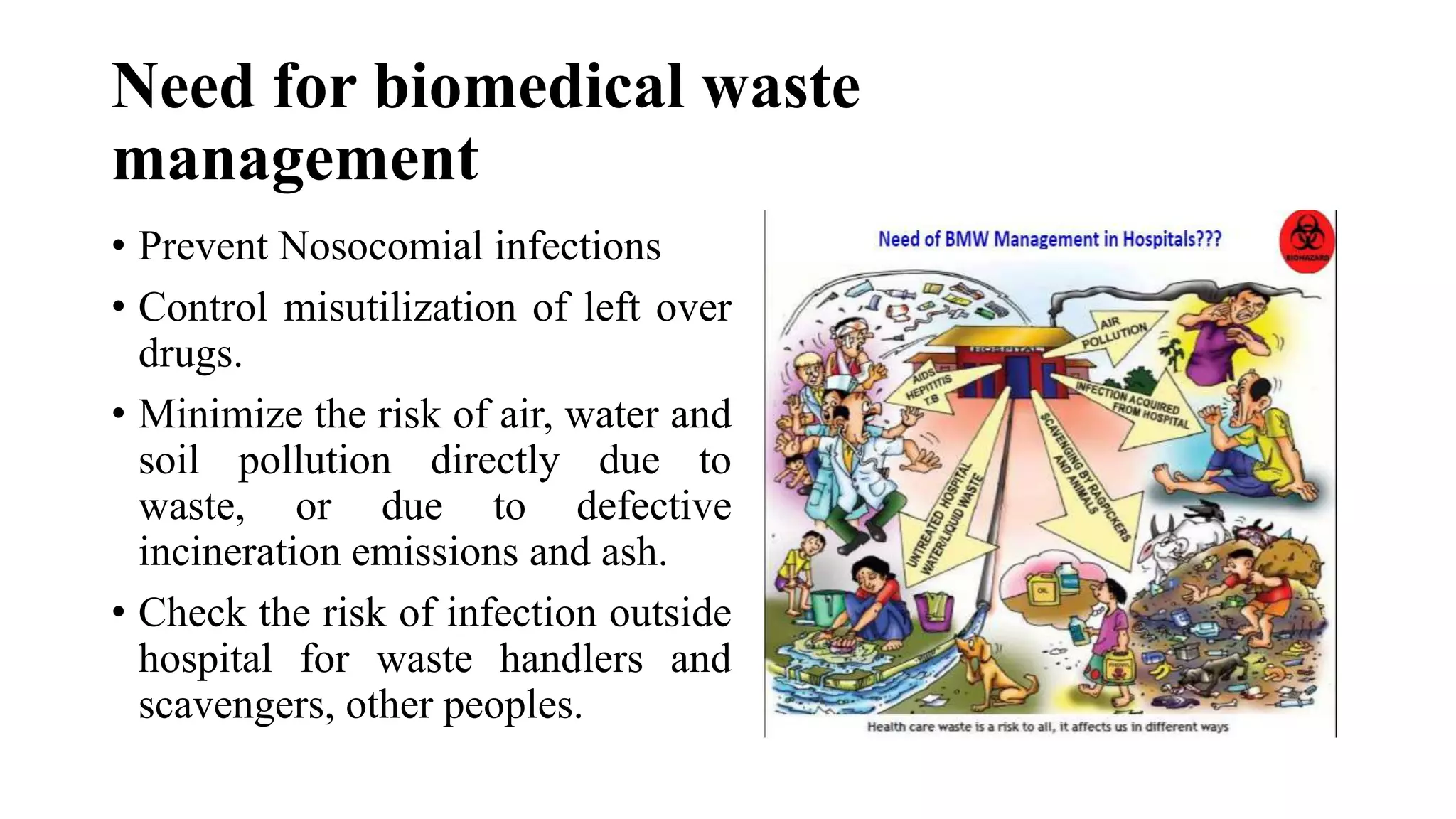 Biomedical waste management and biohazards by Dr. Sonam Aggarwal | PPTX