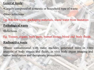 BIOMEDICAL WASTE MANAGEMENT.pptx