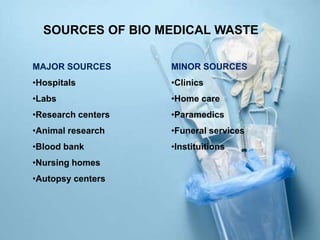 SOURCES OF BIO MEDICAL WASTE
MAJOR SOURCES
•Hospitals
•Labs
•Research centers
•Animal research
•Blood bank
•Nursing homes
•Autopsy centers
MINOR SOURCES
•Clinics
•Home care
•Paramedics
•Funeral services
•Instituitions
 