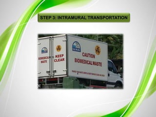 STEP 3: INTRAMURAL TRANSPORTATION
 